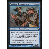 Academy Researchers - 10E
