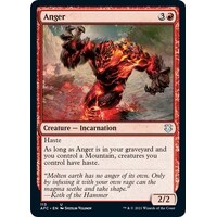 Anger