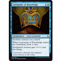 Cartouche of Knowledge - AKH