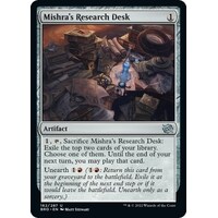 Mishra's Research Desk - BRO