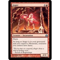 Anger - CMD