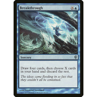 Breakthrough - CNS