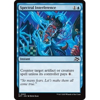 Spectral Interference - DFT