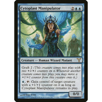 Cytoplast Manipulator - DIS