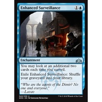 Enhanced Surveillance - GRN