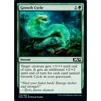 Growth Cycle - M20