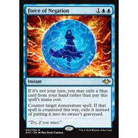 Force of Negation - MH1