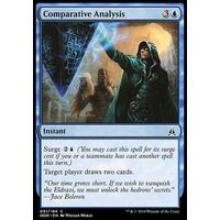 Comparative Analysis - OGW