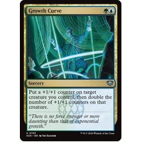 Growth Curve FOIL - SOS