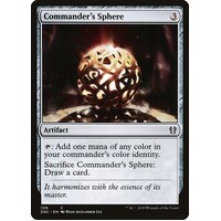 Commander's Sphere - ZNC