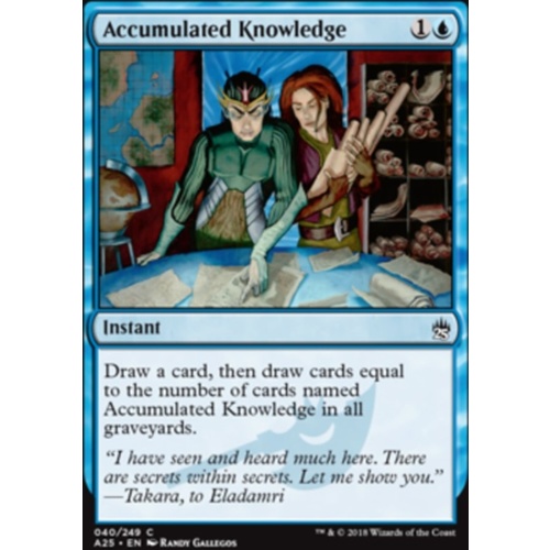 Accumulated Knowledge FOIL - A25