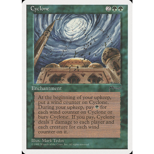 Cyclone - CHR