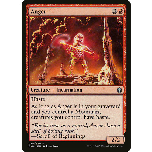 Anger - CMA