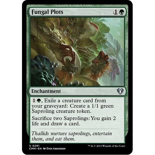 Fungal Plots - CMM
