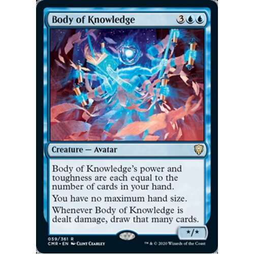 Body of Knowledge FOIL - CMR