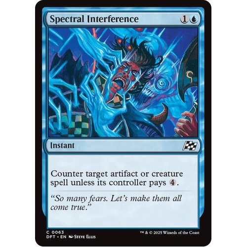 Spectral Interference - DFT