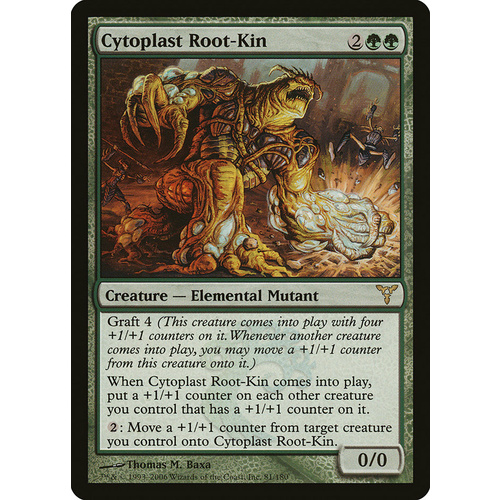 Cytoplast Root-Kin FOIL - DIS