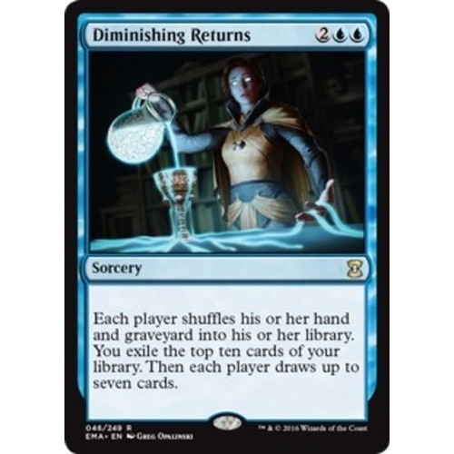 Diminishing Returns - EMA