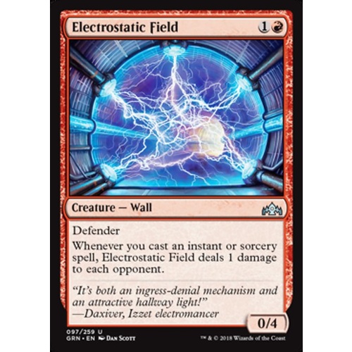 Electrostatic Field - GRN