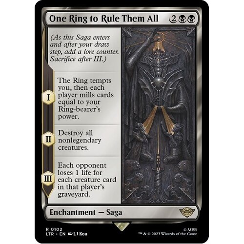 One Ring to Rule Them All - LTR