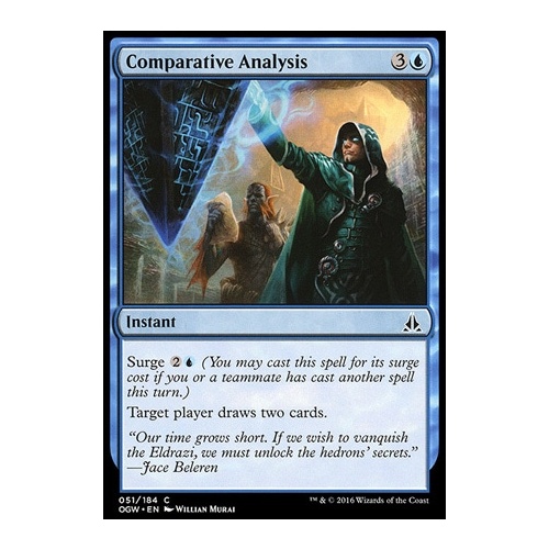 Comparative Analysis - OGW