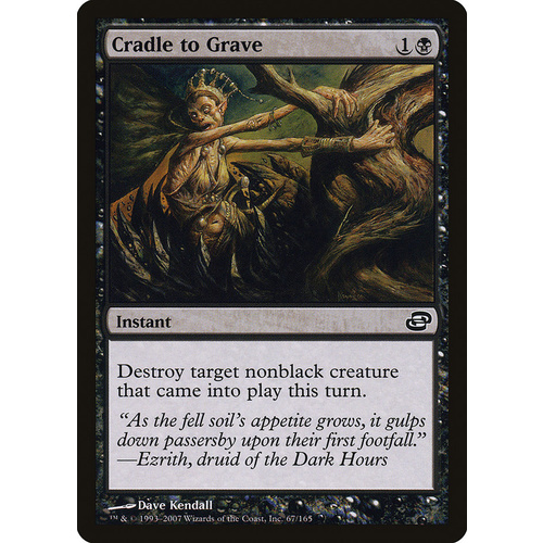 Cradle to Grave - PLC