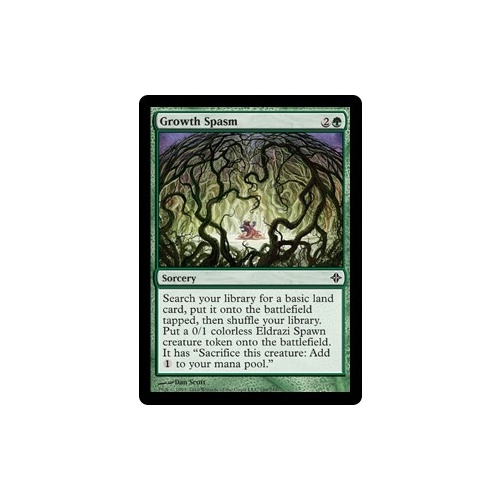 Growth Spasm - ROE