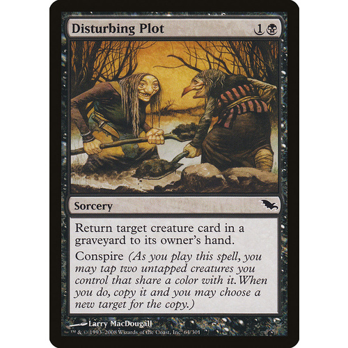 Disturbing Plot - SHM