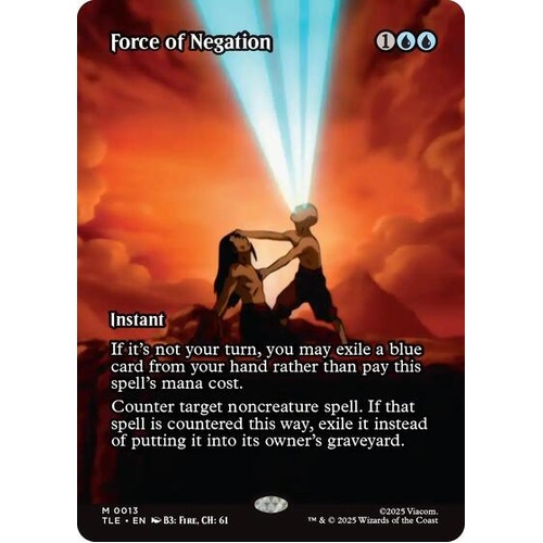 Force of Negation (Borderless) FOIL - TLE
