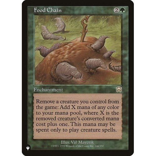 Food Chain - TLP