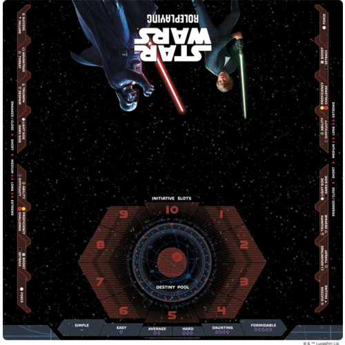Star Wars RPG - Roleplay Gamemat